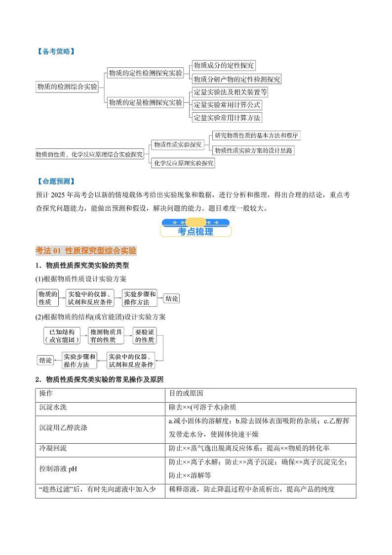 考点43 综合实验题型探究(核心考点精讲精练)-备战2025年高考化学一轮复习考点帮(新高考通用)(学生版)第2页