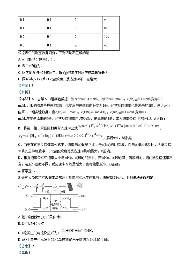 安徽省阜阳市第一中学2024-2025学年高二上学期期中考试 化学试题 Word版含解析第2页