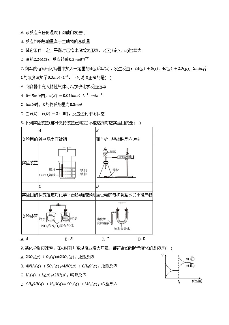 2024-2025学年天津市河东区高二(上)期末化学试卷(含答案)第2页
