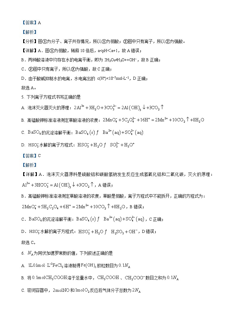 重庆市杨家坪中学2024-2025学年高二上学期期中考试化学试卷(Word版附解析)第3页