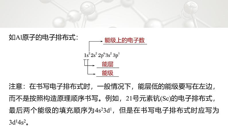 第一章 第一节 第2课时 构造原理与电子排布式 电子云与原子轨道第8页
