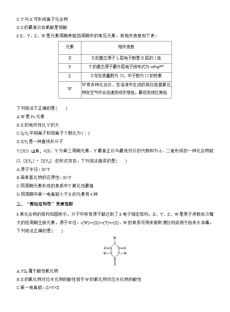 第一章 阶段重点突破练(一)第2页