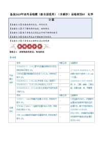 易錯(cuò)類型05 化學(xué)計(jì)量（5大易錯(cuò)點(diǎn)）練習(xí) 備戰(zhàn)2025年高考易錯(cuò)題（新全國(guó)通用）（含解析）