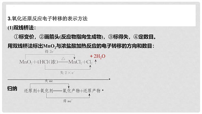 第04讲 氧化还原反应的概念和规律 2024高考化学一轮复习高频考点精讲(新教材新高考) 课件第6页