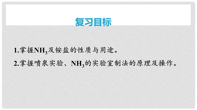 第24讲 氨和铵盐 2024高考化学一轮复习高频考点精讲(新教材新高考) 课件第2页