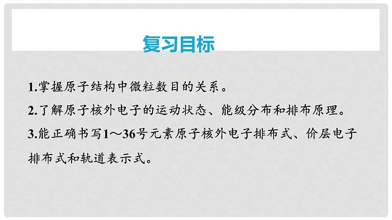 第28讲 原子结构 核外电子排布规律 2024高考化学一轮复习高频考点精讲(新教材新高考) 课件第2页