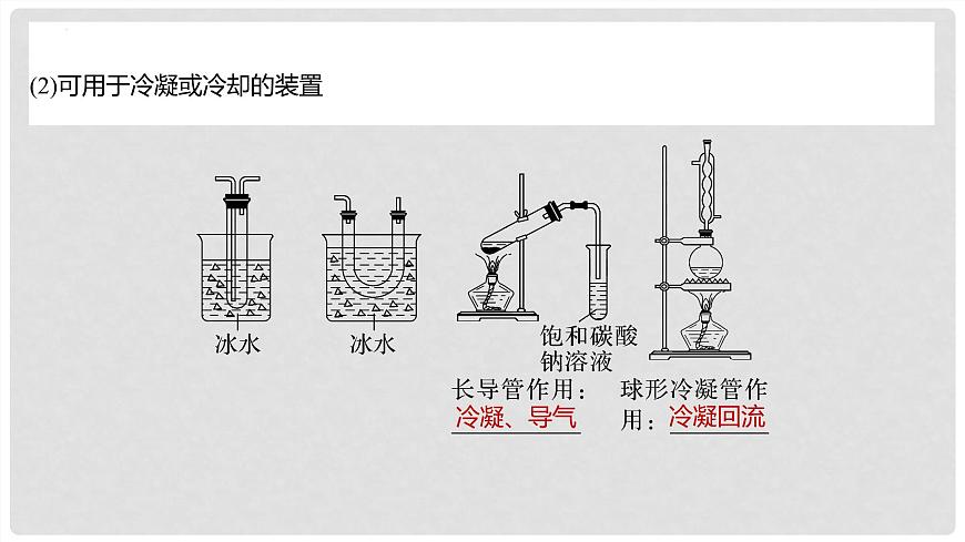 第70講 儀器的組合與創(chuàng)新使用-2024高考化學一輪復習高頻考點精講（新教材新高考） 課件第8頁