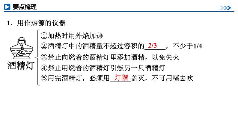 第64讲 化学实验仪器与基本操作第5页