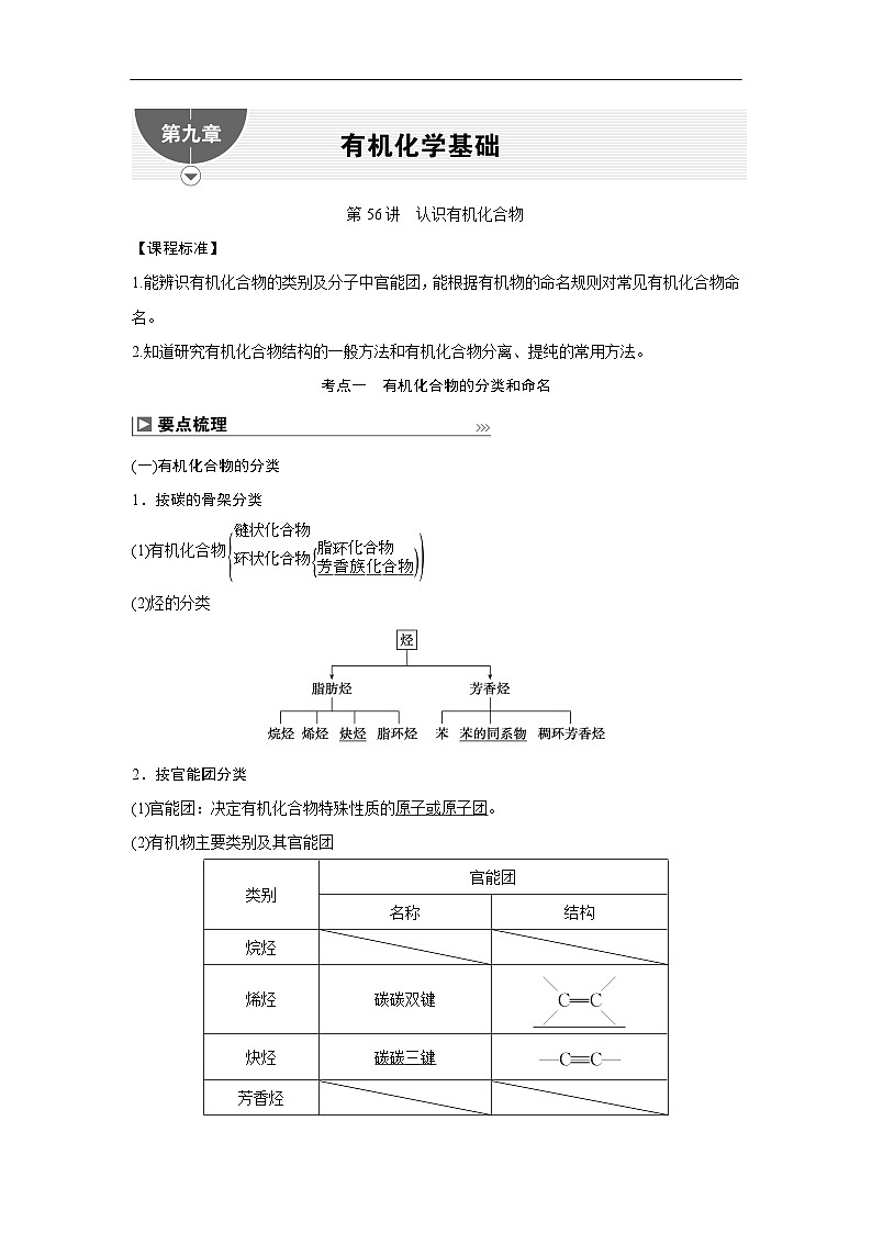 第56讲 认识有机化合物第1页