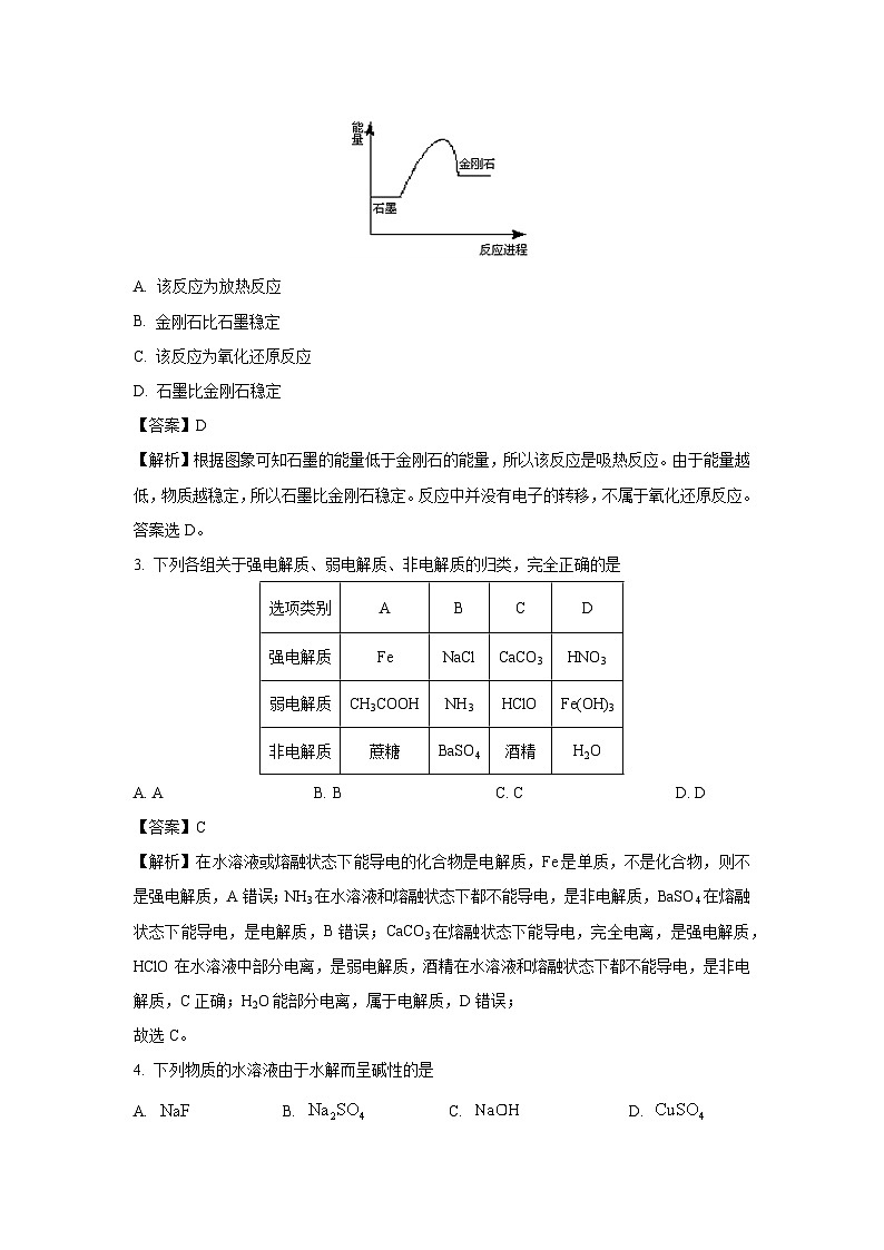2024-2025学年吉林省友好学校第78届高二上学期1月期末联考 化学试卷(解析版)第2页