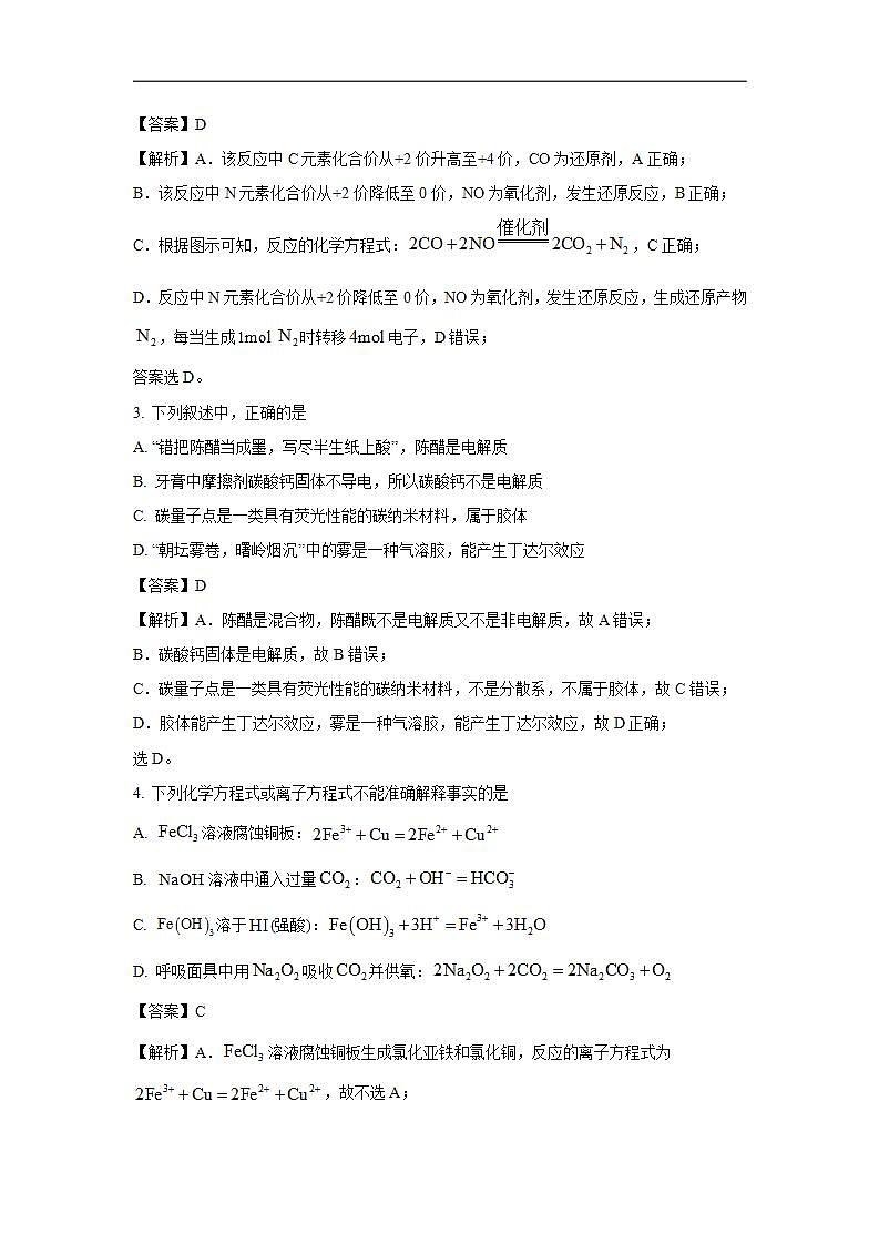 16700168第2页