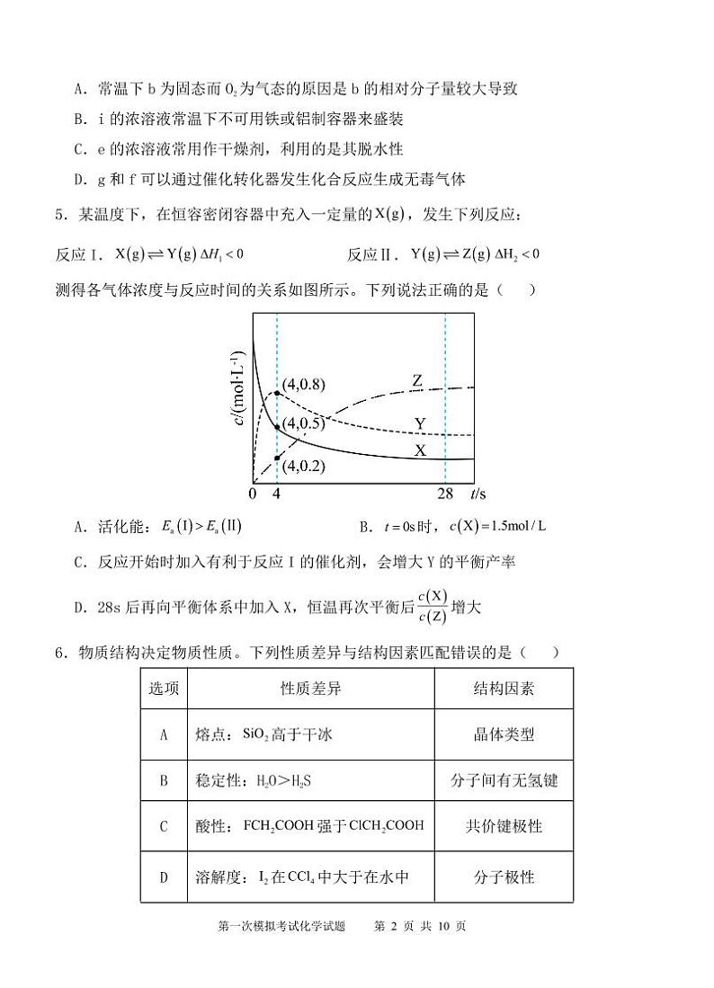 陕西省西安中学2025届高三下学期第一次模拟考试化学第2页