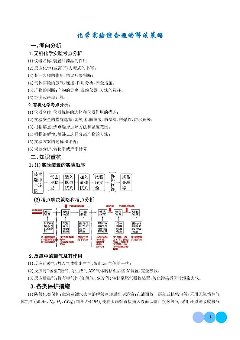 化学实验综合题的解法策略 学生版第1页