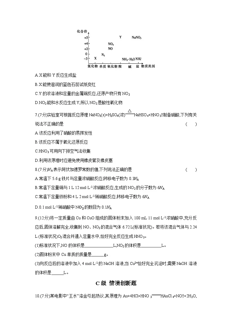 5.2.3硝酸 酸雨及防治 课时练 2024-2025学年人教版(2019)高中化学必修第二册第3页