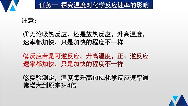 人教版高中化学选择性必修1 2-1《第2课时 影响化学反应速率的因素》课件第7页