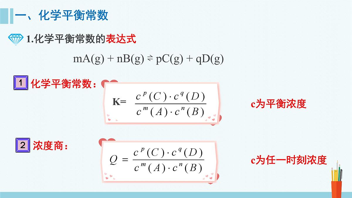 人教版高中化学选择性必修1 《2-2-2化学平衡常数》课件第5页