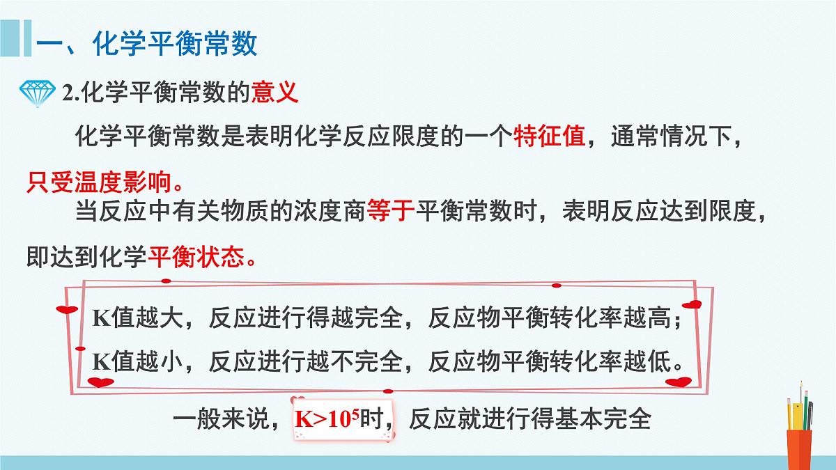 人教版高中化学选择性必修1 《2-2-2化学平衡常数》课件第6页