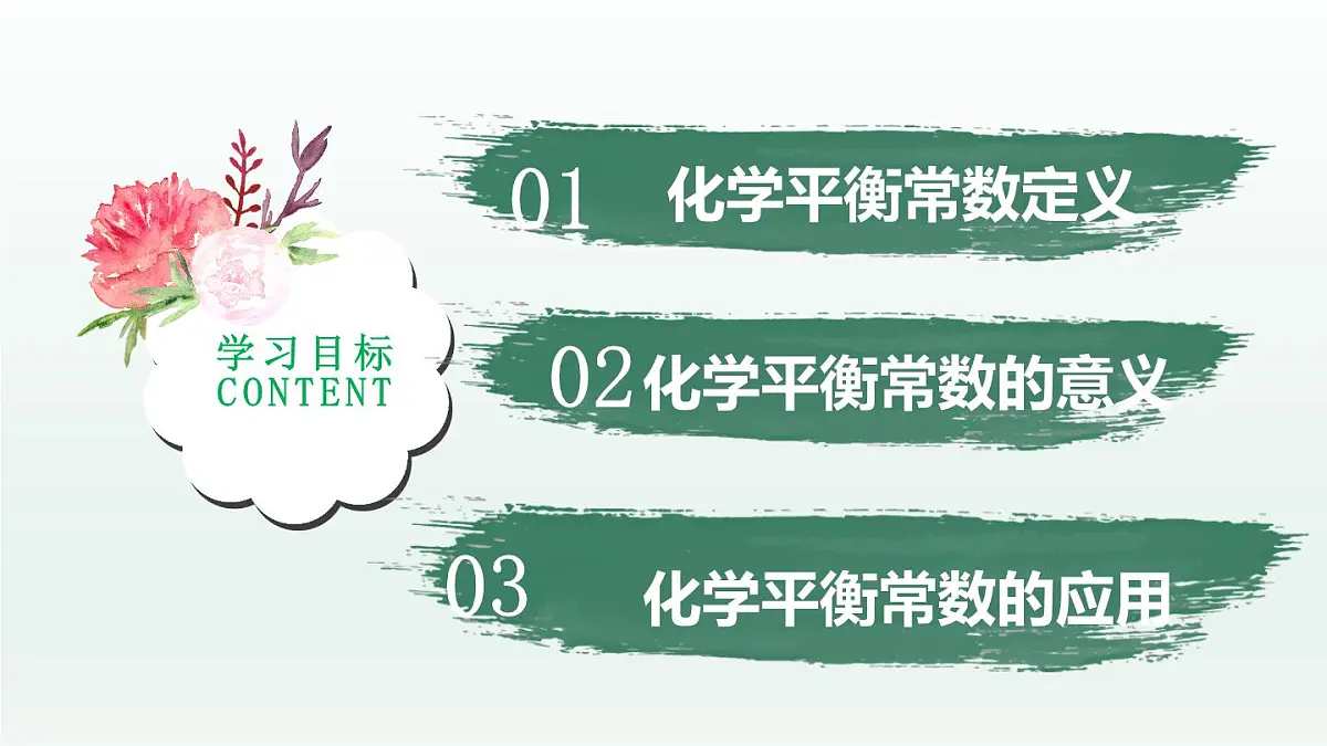 人教版高中化学选择性必修1 《2-2-2 化学平衡(第2课时 化学平衡常数)》课件第2页