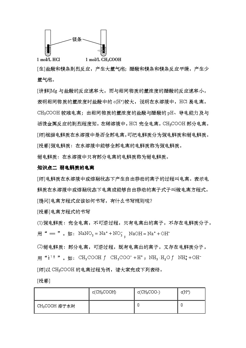 人教版高中化学选择性必修1 3-1第1节 电离平衡 教学设计第2页