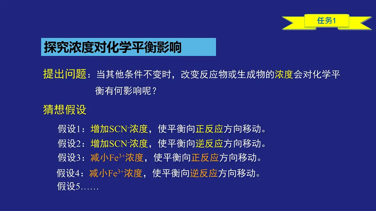 人教版高中化学选择性必修1 2-2-2 化学平衡(二) 课件第6页