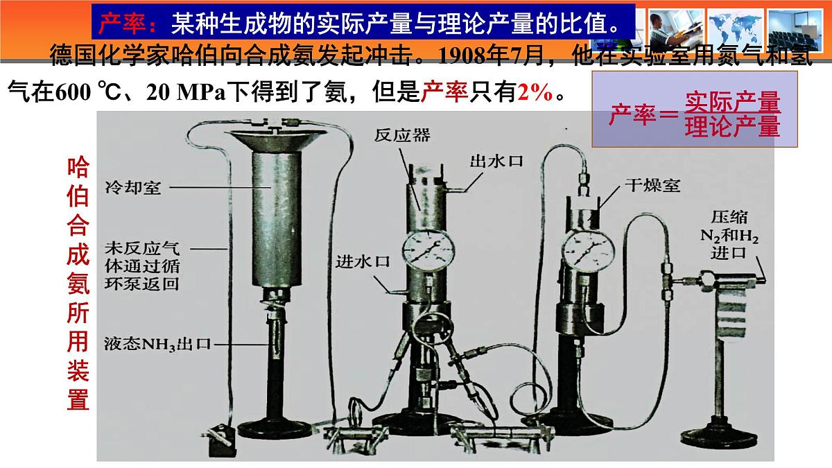 人教版高中化学选择性必修1《2-4 第四节 化学反应的调控》课件第4页