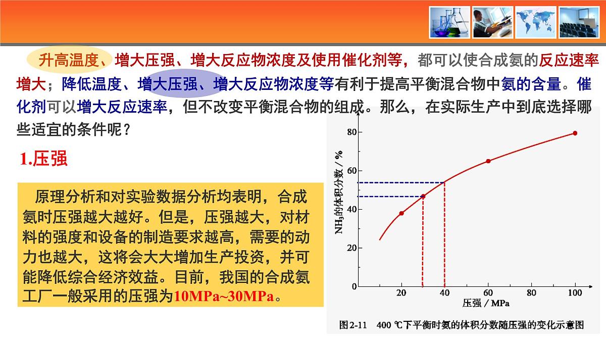 人教版高中化学选择性必修1《2-4 第四节 化学反应的调控》课件第7页