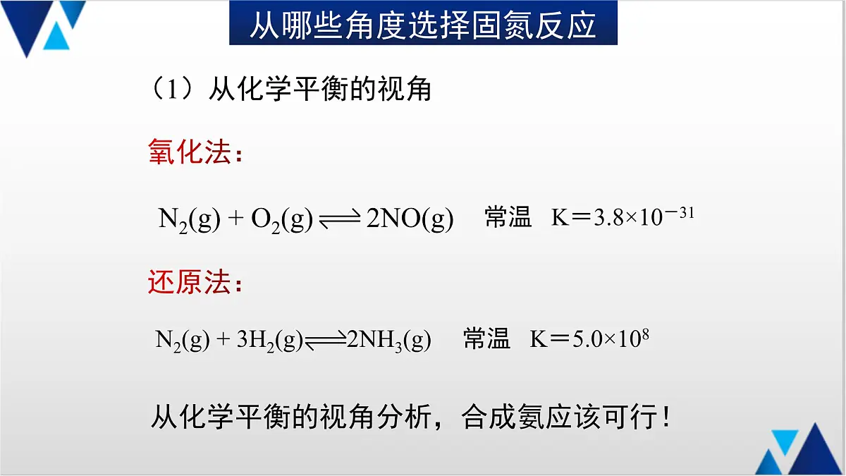 人教版高中化学选择性必修1 2-4《第4节 化学反应的调控》课件第3页