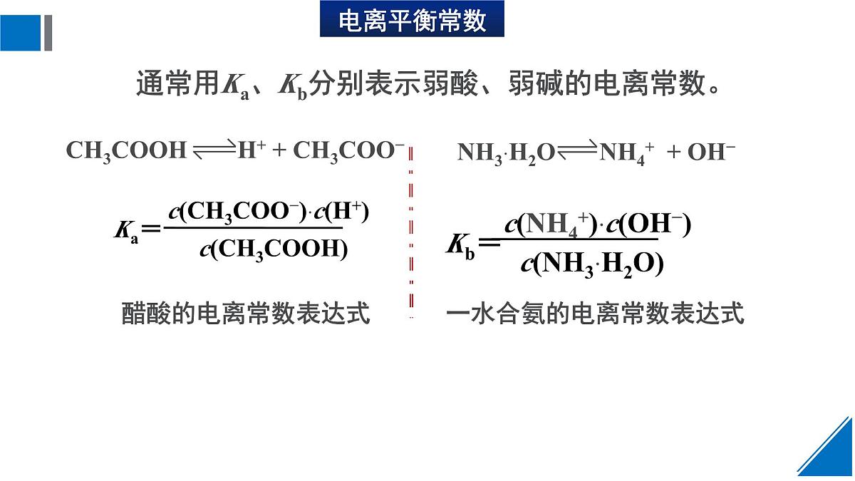 人教版高中化学选择性必修1 3-1《课时2 电离平衡常数》课件第4页