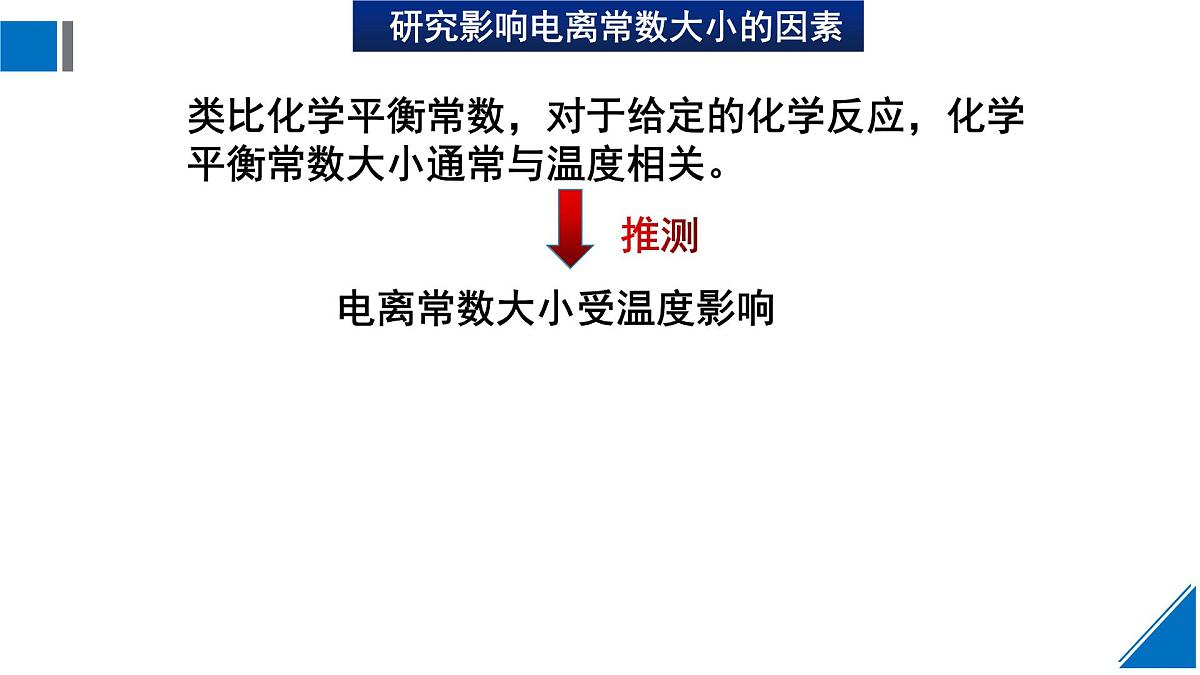 人教版高中化学选择性必修1 3-1《课时2 电离平衡常数》课件第7页