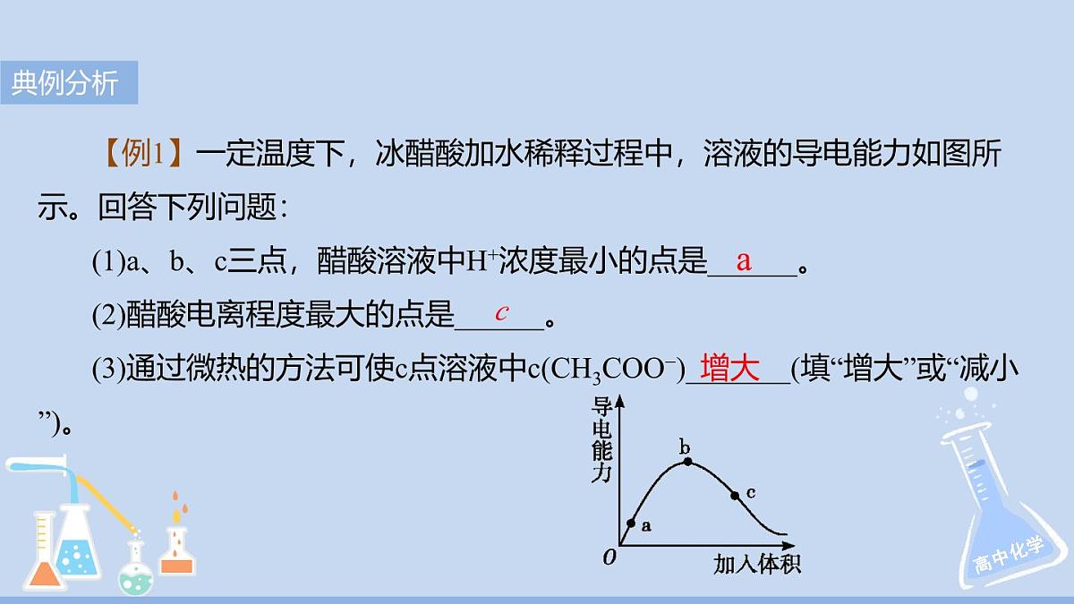 人教版高中化学选择性必修1 3-1《课时2 电离平衡常数》课件第7页