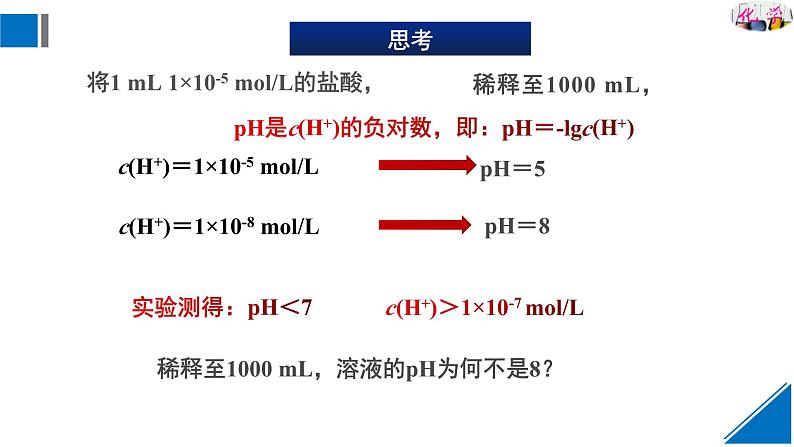 人教版高中化学选择性必修1 3-2《课时1 水的电离》课件第4页