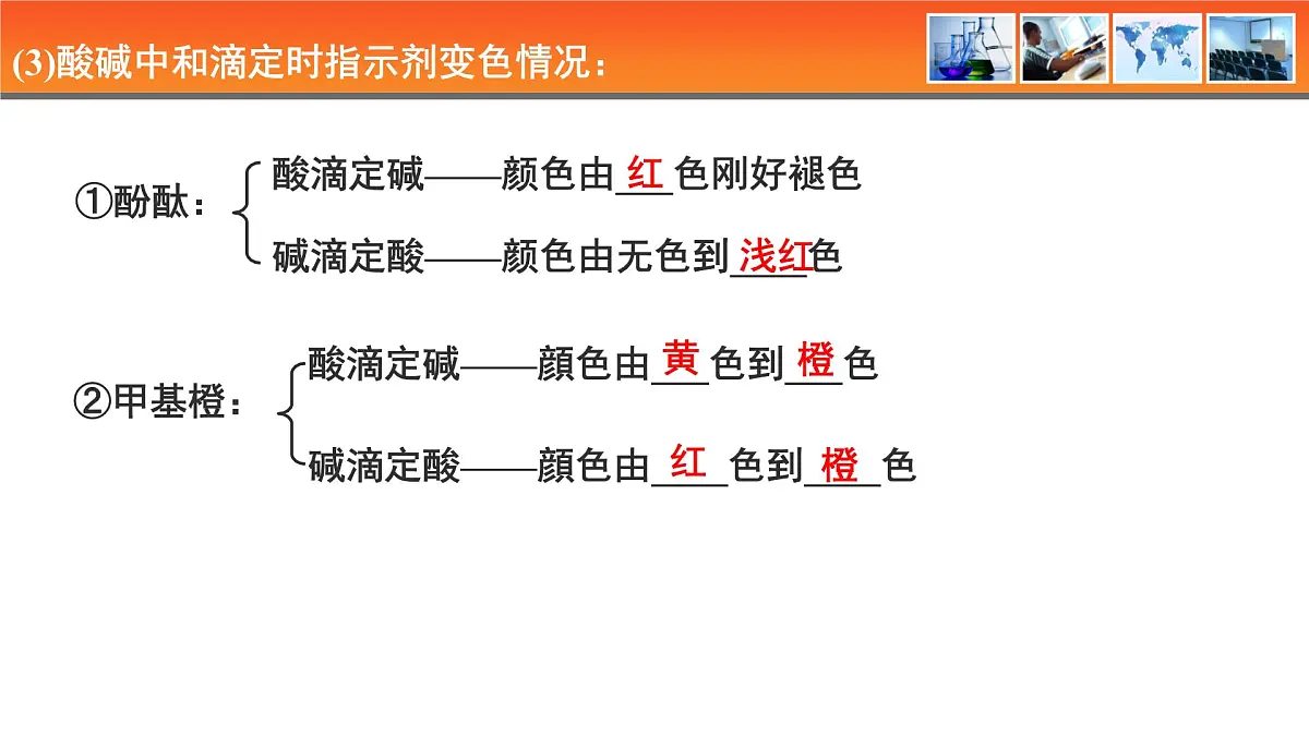 人教版高中化学选择性必修1《3-2-2 酸碱中和滴定》课件第7页