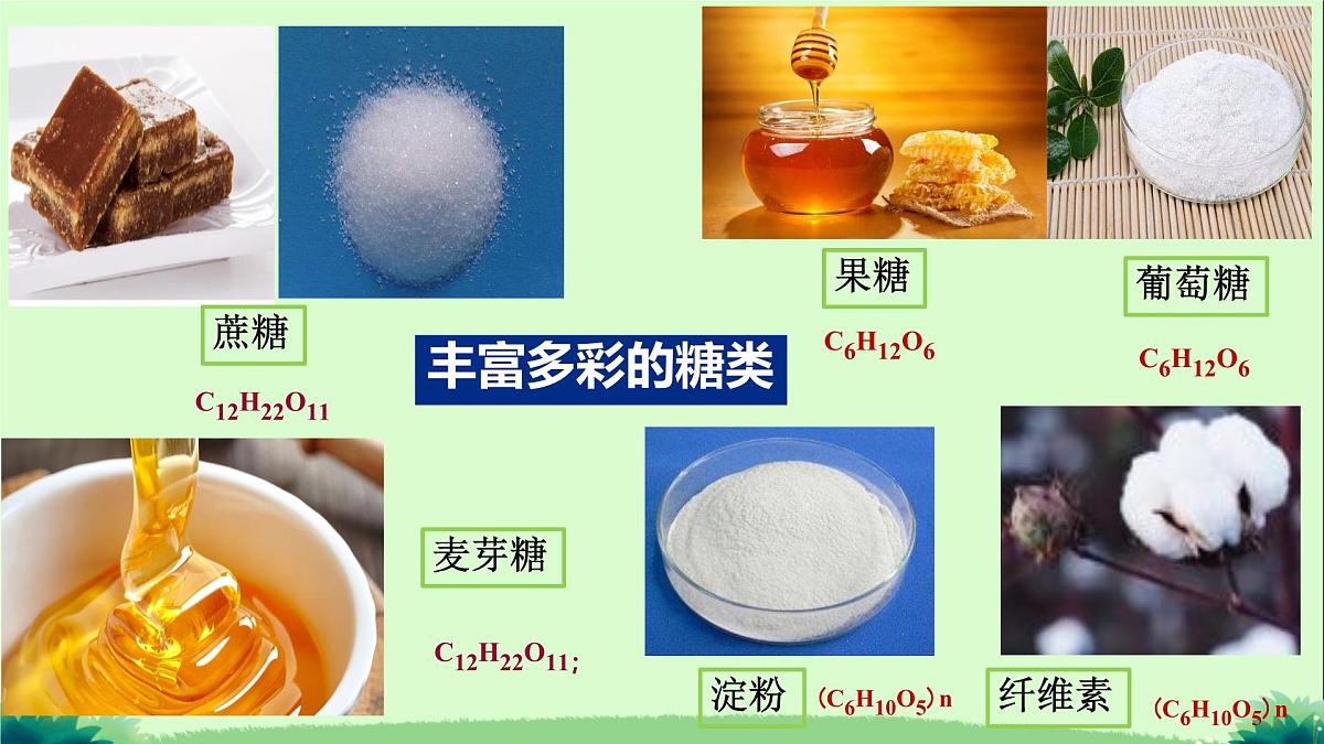 7.4糖类课件 2024-2025学年高一下学期化学人教版(2019)必修第二册第7页