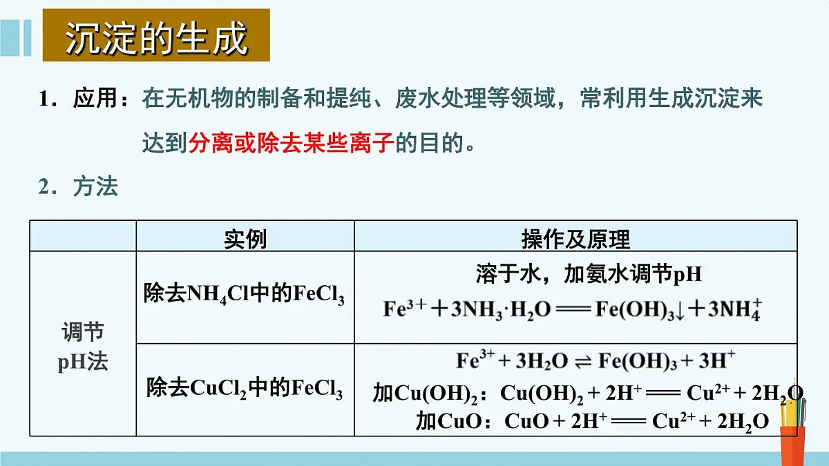 人教版高中化学选择性必修1《3-4-2 沉淀溶解平衡(第2课时 沉淀溶解平衡的应用)》课件第5页