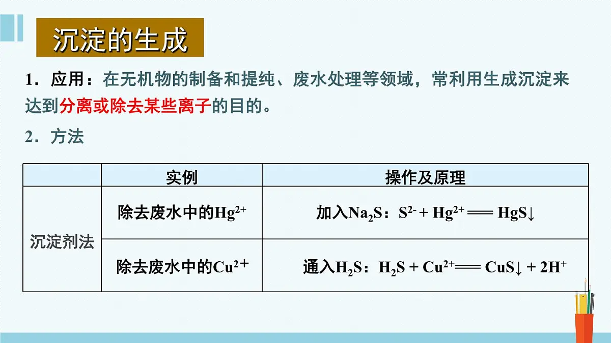 人教版高中化学选择性必修1《3-4-2 沉淀溶解平衡(第2课时 沉淀溶解平衡的应用)》课件第6页