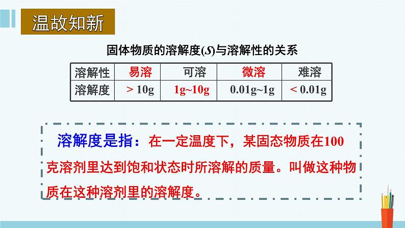 人教版高中化学选择性必修1《3-4-1 沉淀溶解平衡(第1课时 难溶电解质的沉淀溶解平衡)》课件第4页