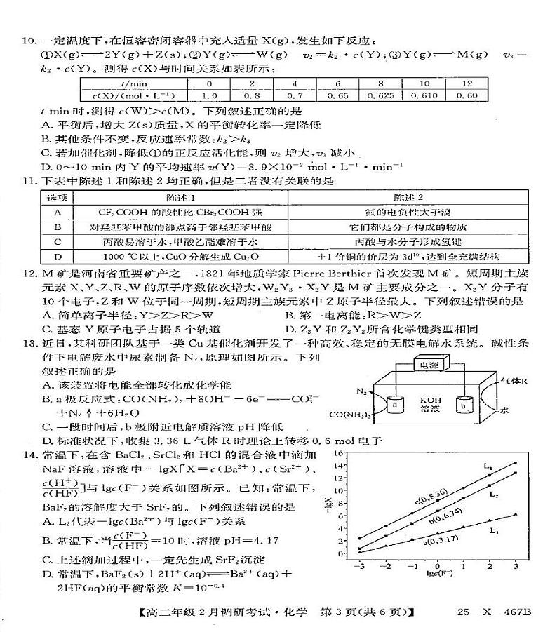 河南TOP二十名校2024-2025学年高二下学期调研考试化学试卷(含答案)第2页