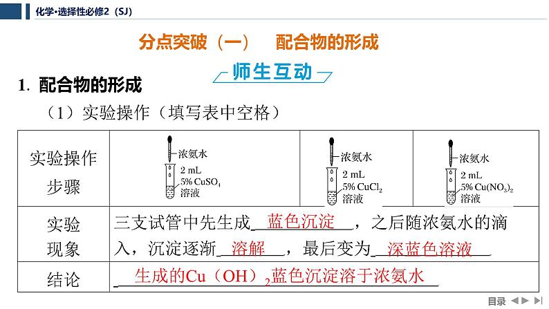 4.2 配合物的形成和应用 课件 2025年高中化学 选择性必修2 (苏教版2019)第5页