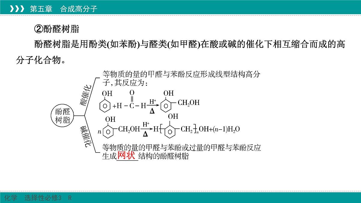人教版高中化学 选择性必修3 5-2-3《高分子材料》课件第7页