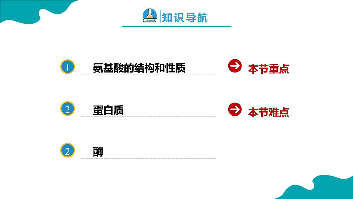 2024-2025学年高二化学(人教版2019选择性必修3)第四章第二节蛋白质课件第2页