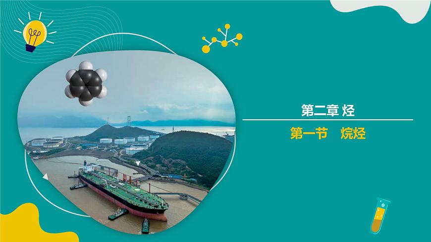 2024-2025學(xué)年高二化學(xué)（人教版2019選擇性必修3）第二章第一節(jié)烷烴課件第1頁(yè)