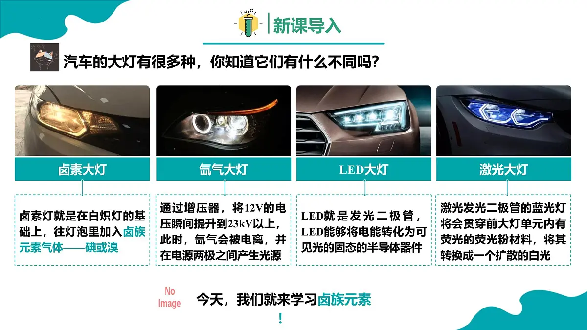 2024-2025学年高一化学(人教版2019必修一)4-1-4原子结构与元素周期表(4)课件第3页