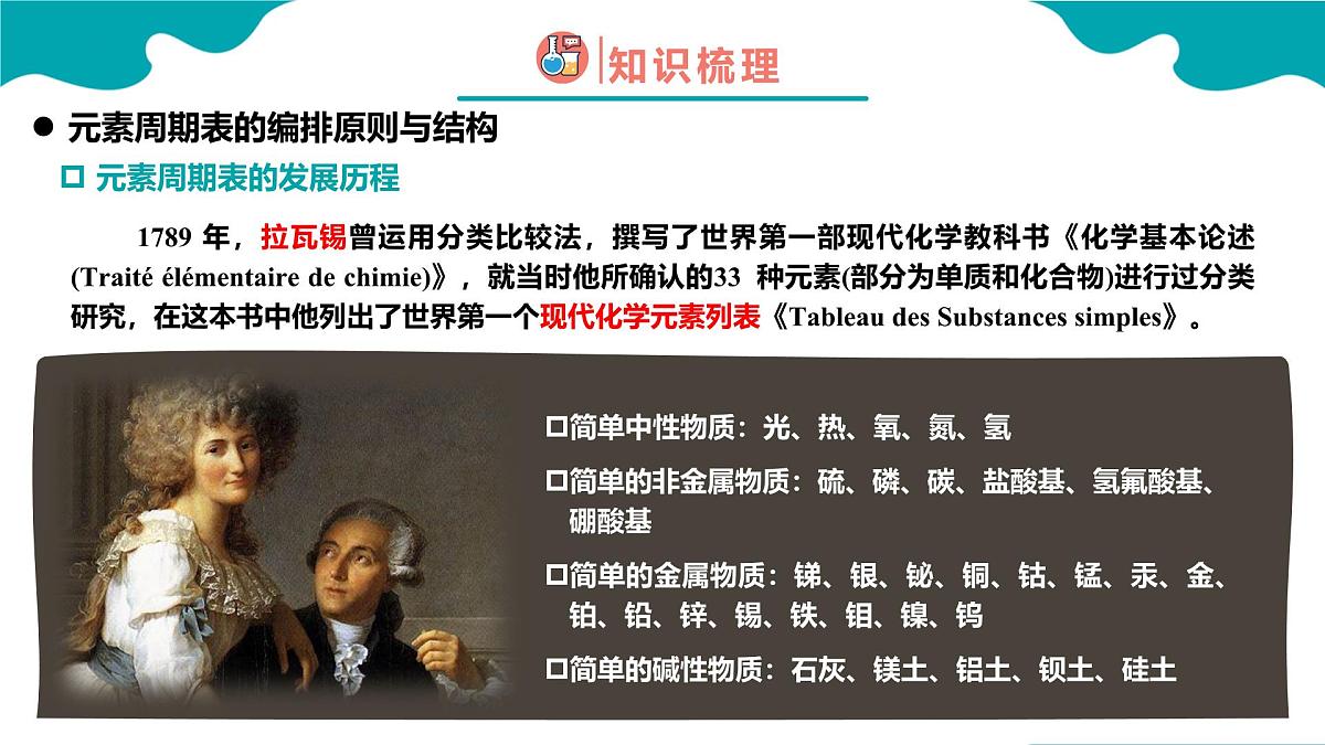 2024-2025学年高一化学(人教版2019必修一)4-1-2原子结构与元素周期表(2)课件第4页