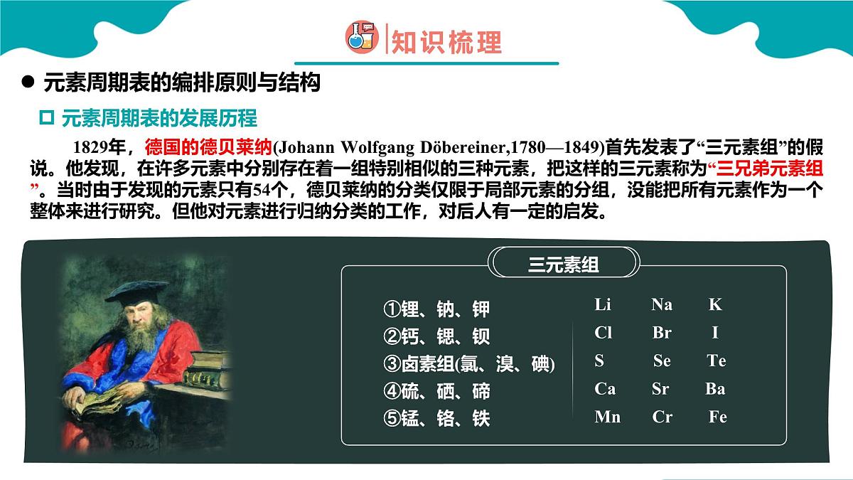 2024-2025学年高一化学(人教版2019必修一)4-1-2原子结构与元素周期表(2)课件第5页