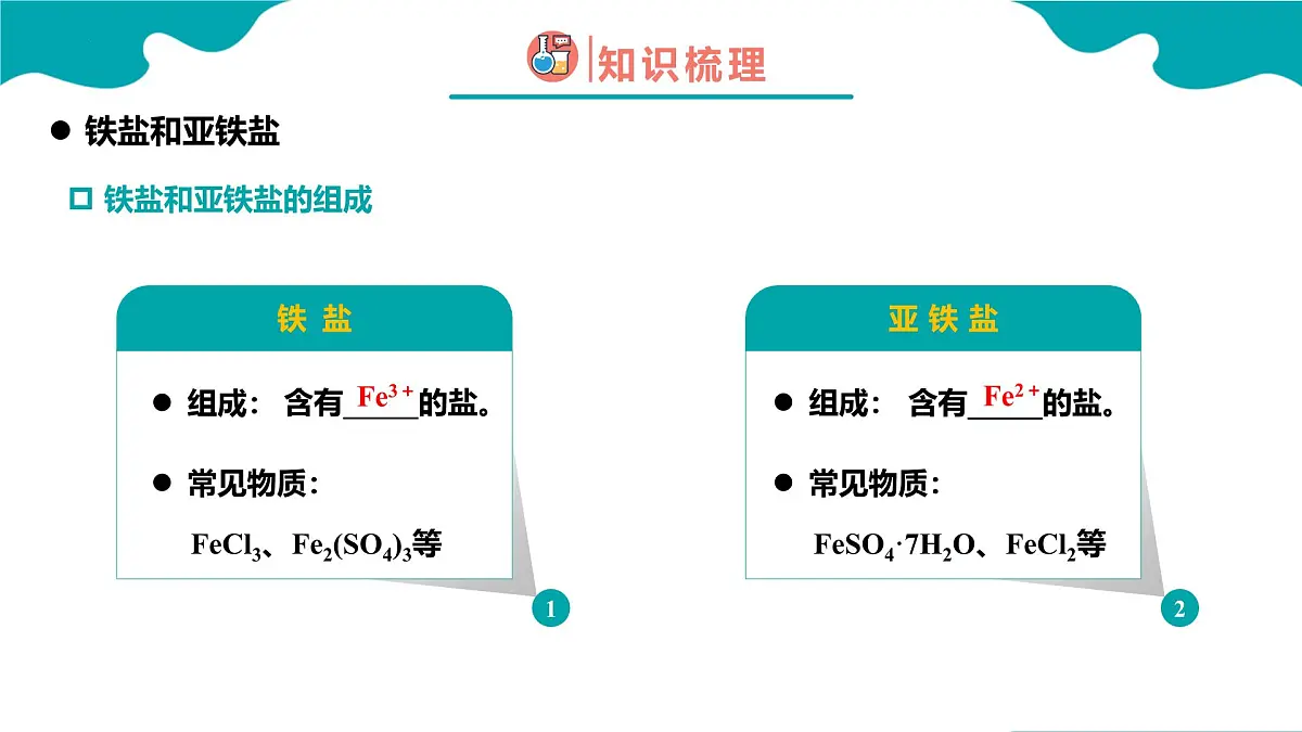 2024-2025学年高一化学(人教版2019必修一)3-1-3铁及其化合物(3)课件第4页
