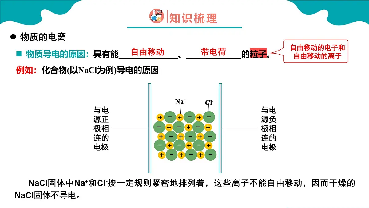 2024-2025学年高一化学(人教版2019必修一)1-2-1离子反应(1)课件第8页