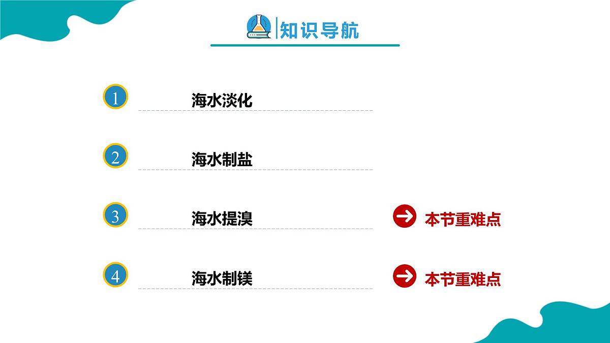 2024-2025学年高一化学(人教版2019必修二)8-1-2自然资源的开发利用(2)课件第2页