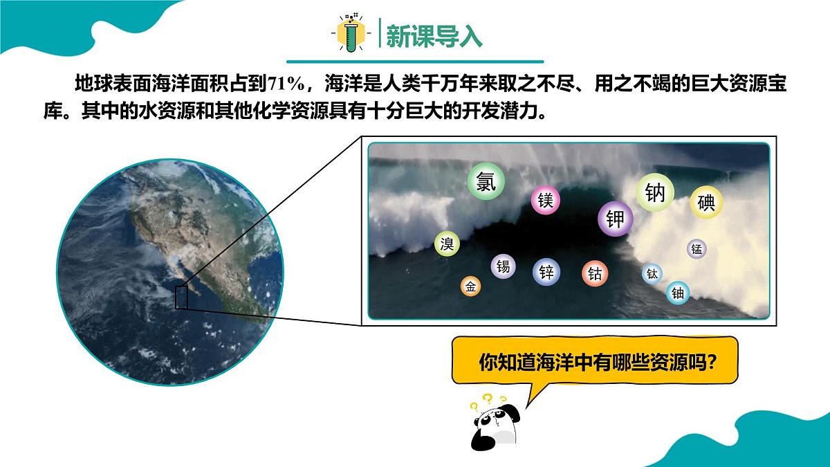 2024-2025学年高一化学(人教版2019必修二)8-1-2自然资源的开发利用(2)课件第3页