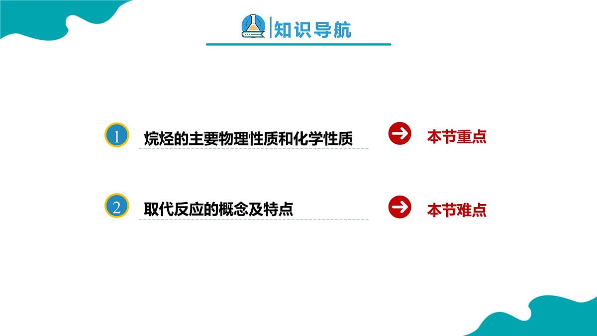 2024-2025学年高一化学(人教版2019必修二)7-1-2认识有机化合物(2)课件第2页