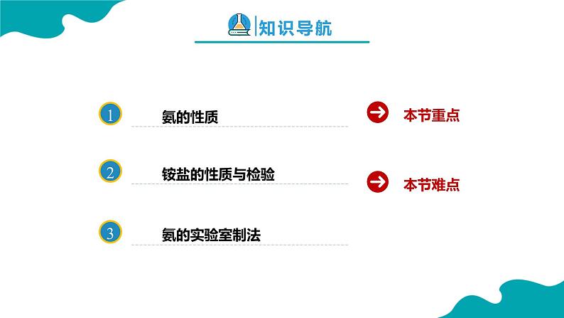 2024-2025学年高一化学(人教版2019必修二)5-2-3氮及其化合物(3)课件第2页